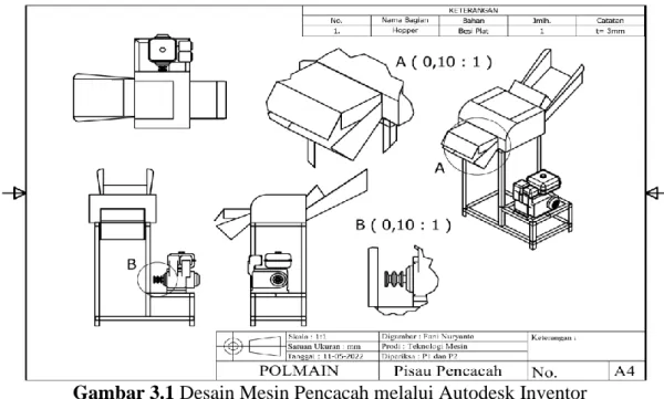 Gambar 3.1 Desain Mesin Pencacah melalui Autodesk Inventor 