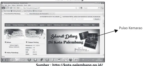 Gambar 3. Tampilan Informasi Pulao Kemarao di Laman Website Pemerintah  Kota Palembang