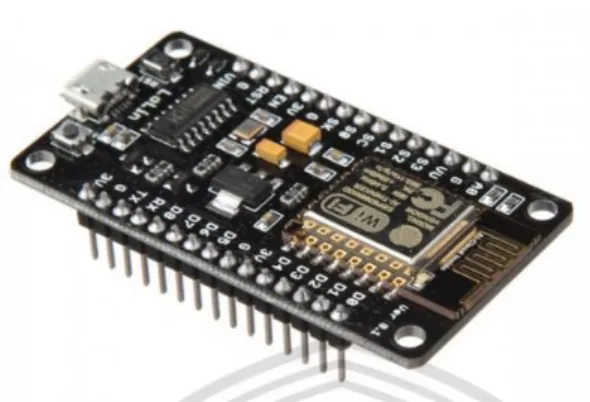 Gambar 1.8 Modul NodeMCU ESP-12E dengan mikrochip ESP8266 yang diproduksi oleh Ai- Ai-Thinker [22]