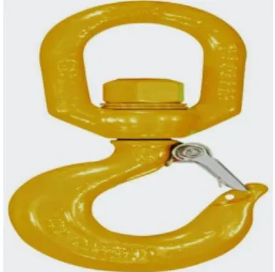 Gambar 2.15 Swivel Hook  9.  Twisted Hook 
