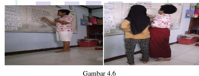      Gambar 4.6       keterlibatan siswa dalam metode yang dibuat Guru R  