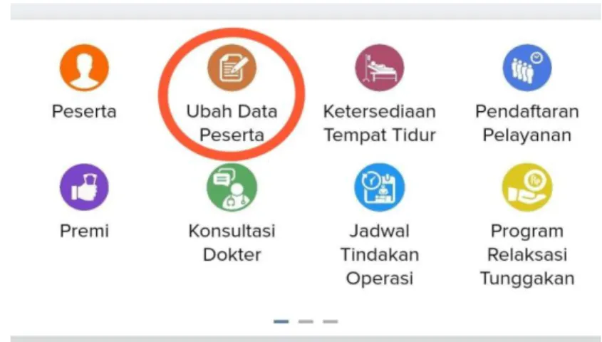 Gambar 2.5 menu ubah data peserta pada mobile JKN 