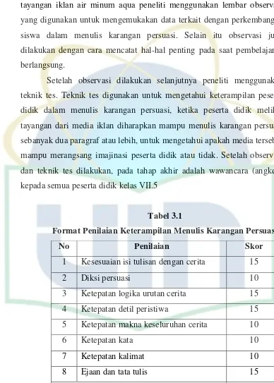 Tabel 3.1 Format Penilaian Keterampilan Menulis Karangan Persuasi 