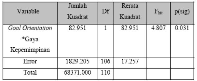 Table 1.  