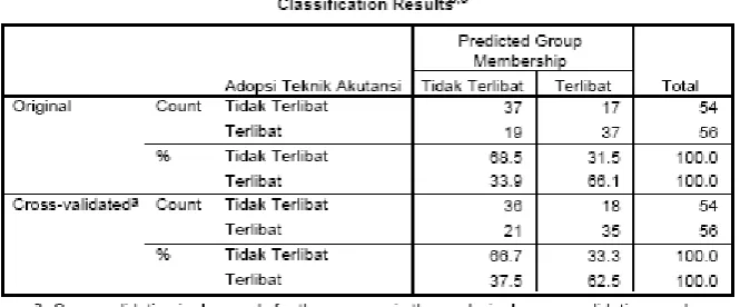 Table 5 