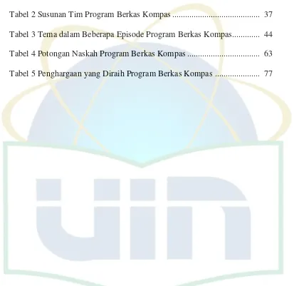 Tabel 2 Susunan Tim Program Berkas Kompas .........................................  37 