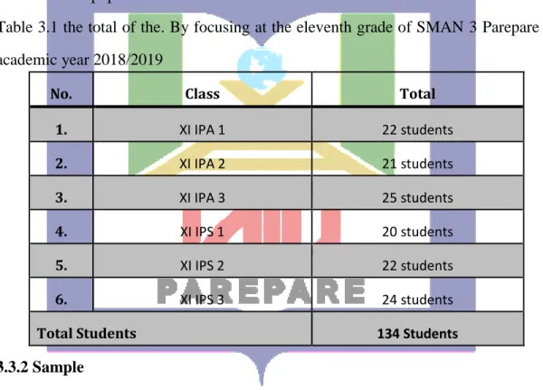 Table 3.1 the total of the. By focusing at the eleventh grade of SMAN 3 Parepare in  academic year 2018/2019 