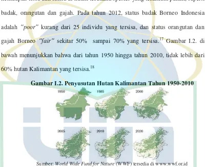 Gambar I.2. Penyusutan Hutan Kalimantan Tahun 1950-2010 