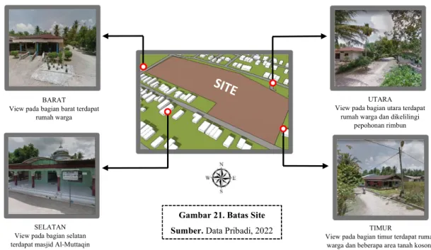 Gambar 21. Batas Site  Sumber. Data Pribadi, 2022 