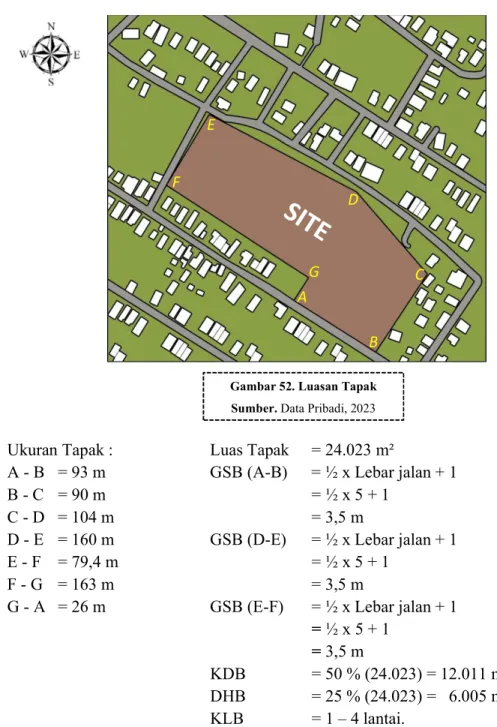Gambar 52. Luasan Tapak  Sumber. Data Pribadi, 2023 
