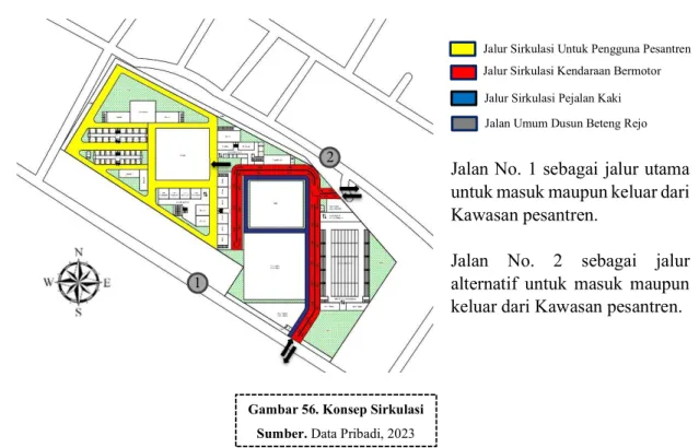Tabel 5.3 Kebutuhan SRP Sekolah/Perguruan Tinggi