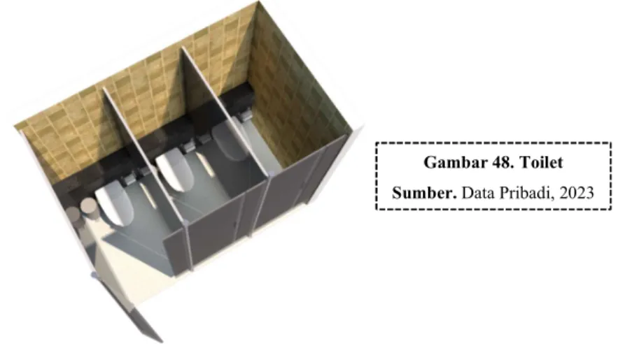 Gambar 48. Toilet  Sumber. Data Pribadi, 2023 