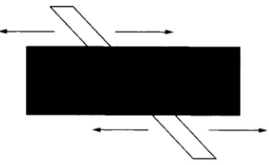 Figure  6.1.  Example  of  Gestalt continuation. 