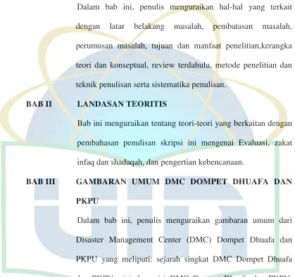 GAMBARAN UMUM DMC DOMPET DHUAFA DAN 