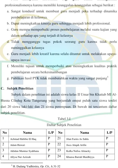Tabel 3.I Daftar Subjek Penelitian 