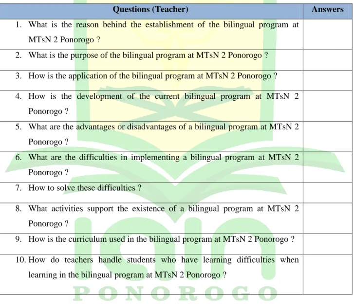 Table 3.1 Questions about the application of the bilingual program. 