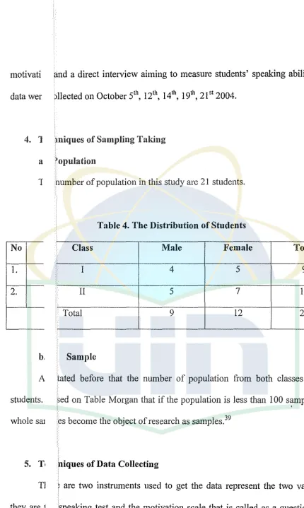 Table 4. The Distribution of Stud1:nts 