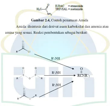 Gambar 2.5. Reaksi pembuatan amida  (Sumber: Fessenden & Fessenden, 1999)  