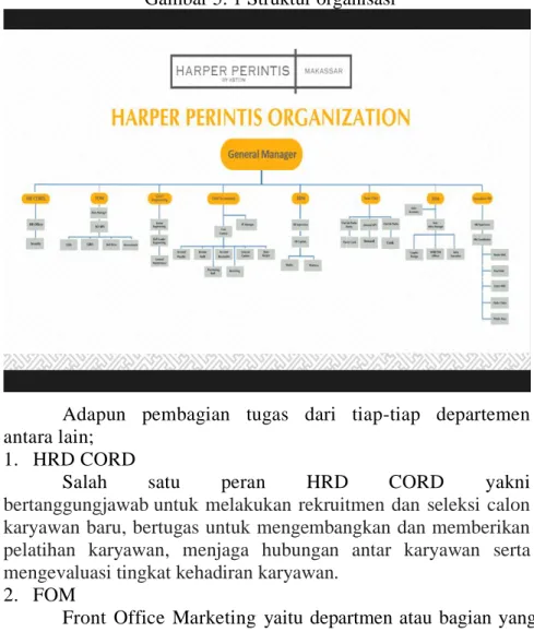 Gambar 5. 1 Struktur organisasi 