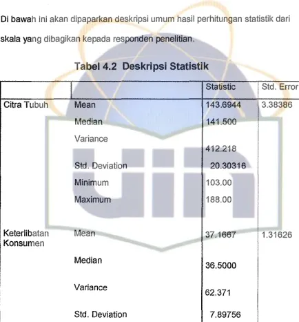 Tabel 4.2 Deskripsi Statistik 