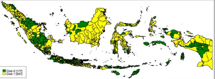 Figure 5. Distribution of GDP per capita convergence clubs  Source: Author’s calculation 