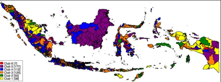 Figure 7. Distribution of poverty convergence clubs  Source: Author’s calculation 