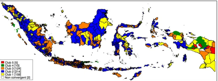 Figure 8. Distribution of average years of schooling convergence clubs  Source: Author’s calculation 