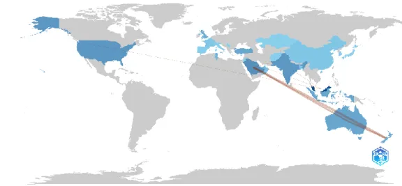 Figure 9. Country Collaboration Map 