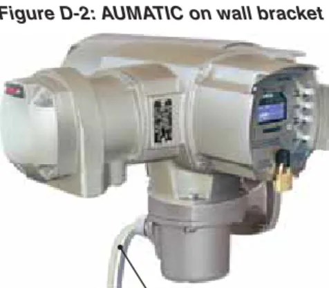 Table 4: Technical data AUMA plug/ socket connector for bus connection