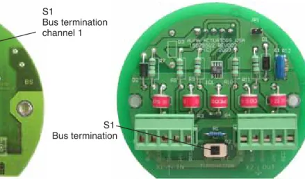 Figure D-7: Connection diagram (for overvoltage protection)