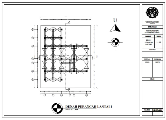 2.4  Gambar Metode 