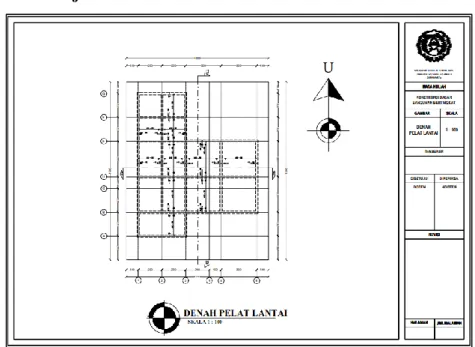 Gambar 3. 2 Denah Pelat Lantai