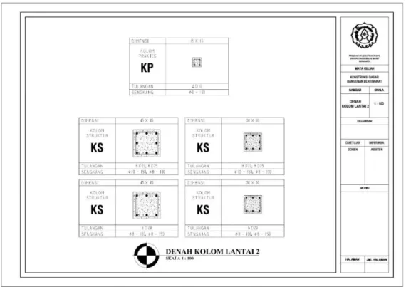 Gambar 4. 3 Detail Pekerjaan Kolom 