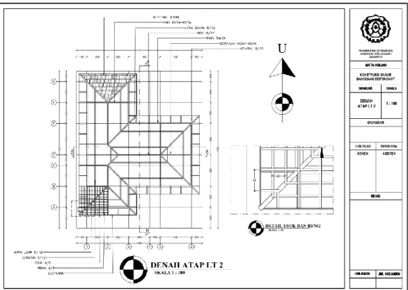 Gambar 5 1 Denah Rencana Atap  5.2.2 Detail Pekerjaan 