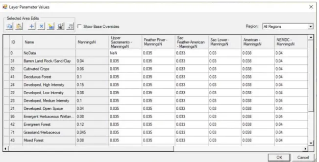 Table 2-1. Example Manning's n values for various NLCD Land Cover Types.