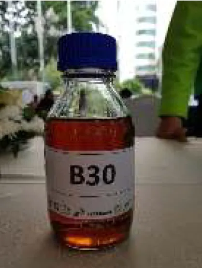 Gambar 3.2 Biosolar