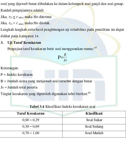 Tabel 3.4 Klasifikasi Indeks kesukaran soal 