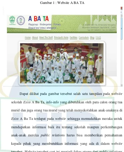 Gambar 1 : Website A BA TA 