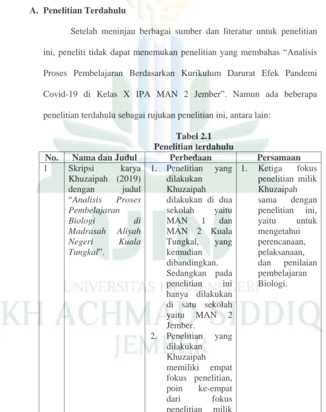 Konsep Kurikulum Darurat - Kajian Teori - KAJIAN PUSTAKA