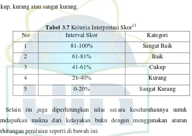 Tabel 3.7 Kriteria Interpretasi Skor13 