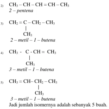 Tabel 3.7. Penamaan senyawa Alkana dan perubahannya ke Alkuna 