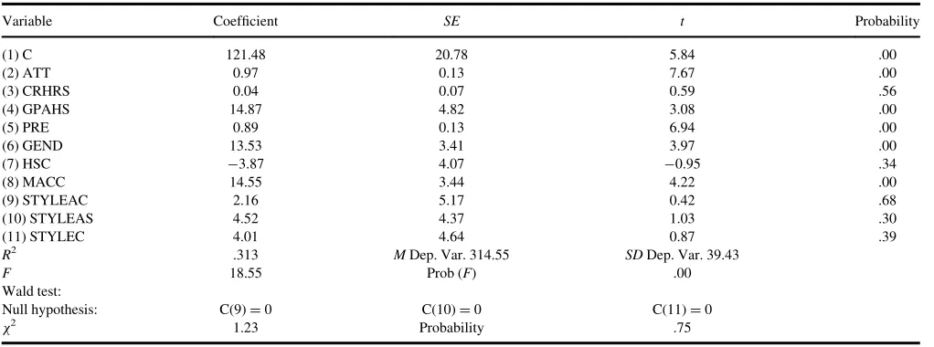 TABLE 5