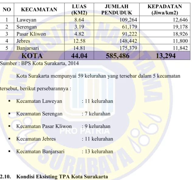Tabel 2.2. Data Luas Wilayah dan Tingkat Kepadatan Penduduk Kota Surakarta  NO  KECAMATAN  LUAS 