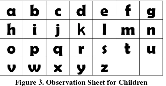 Figure 3. Observation Sheet for Children 