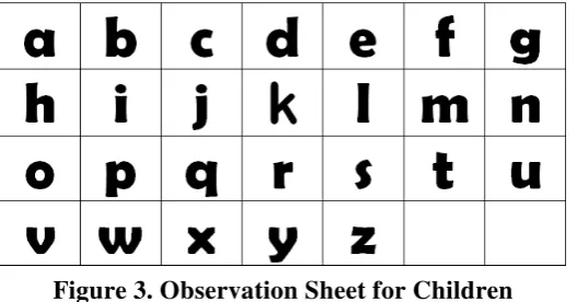 Figure 3. Observation Sheet for Children 