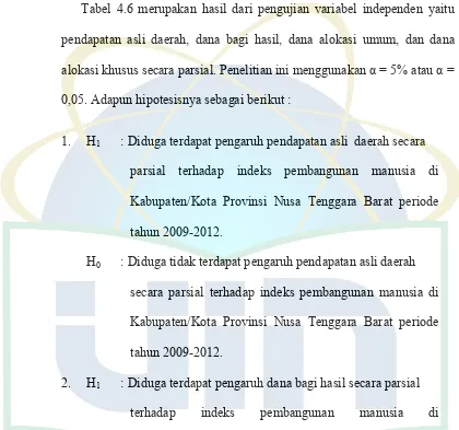 Tabel 4.6 merupakan hasil dari pengujian variabel independen yaitu