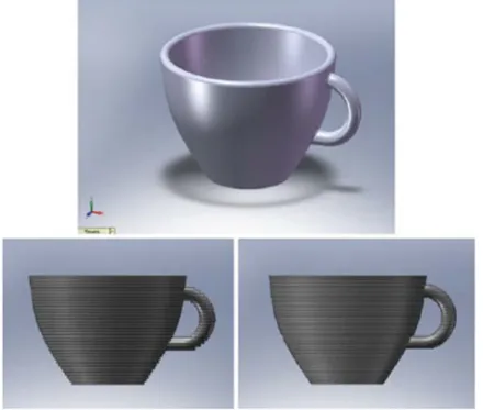 Fig. 1.1 CAD image of a teacup with further images showing the effects of building using different layer thicknesses