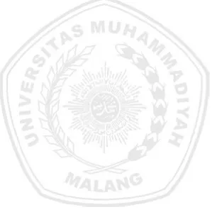 Tabel 4.5 Ringkasan Analisis Regresi AQ dan COE  ................................... 35 