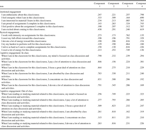 TABLE 1