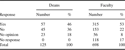 TABLE 6